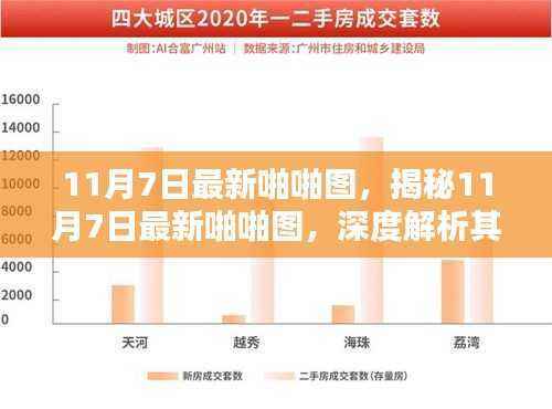 揭秘最新啪啪图，深度解析要点与影响