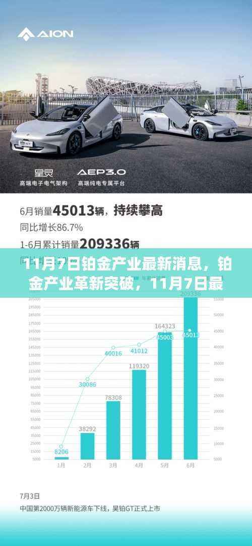 11月7日铂金产业革新突破，最新科技产品体验与前瞻展望