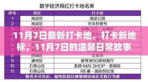 11月7日打卡新地标，温馨日常故事的新起点