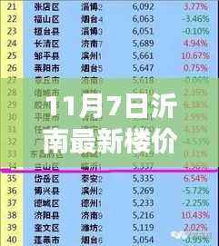 没精打采 第48页