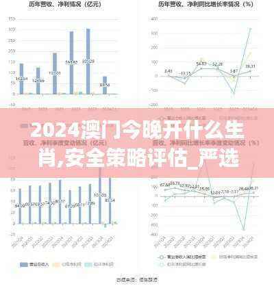 2024澳门今晚开什么生肖,安全策略评估_严选版164.37
