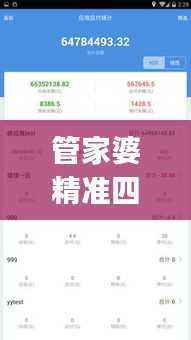 管家婆精准四肖四码特供,权限版安全评估方案MUJ628.48