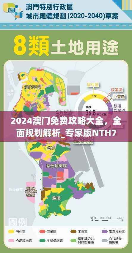 2024澳门免费攻略大全，全面规划解析_专家版NTH756.38