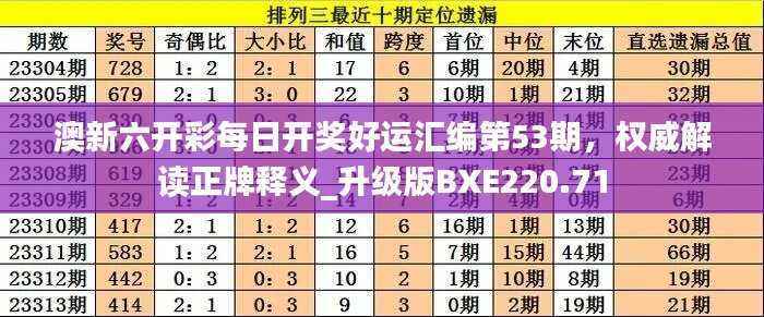 张牙舞爪 第40页