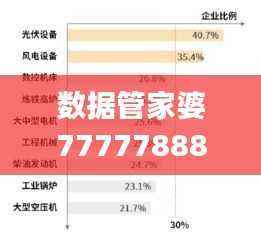 数据管家婆7777788888，BXJ354.98版详尽解读与应用