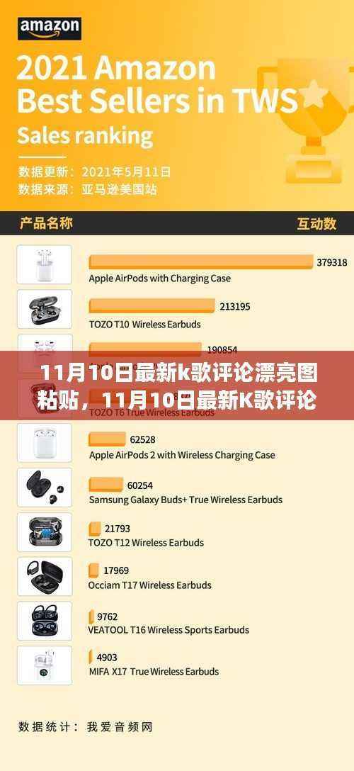 探索音乐与艺术交融之美,最新K歌评论美图分享(11月10日更新)