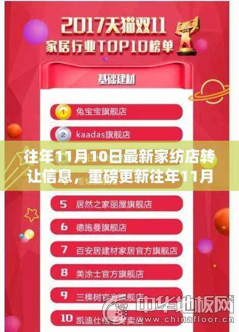 重磅揭秘,最新家纺店转让信息,商业机会不容错过!