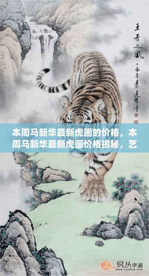 马新华最新虎画价格揭秘,艺术市场的焦点热议