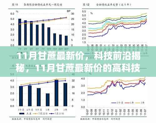 科技引领甘蔗计价革新,智能体验引领生活革命,揭秘最新甘蔗价格高科技计价器