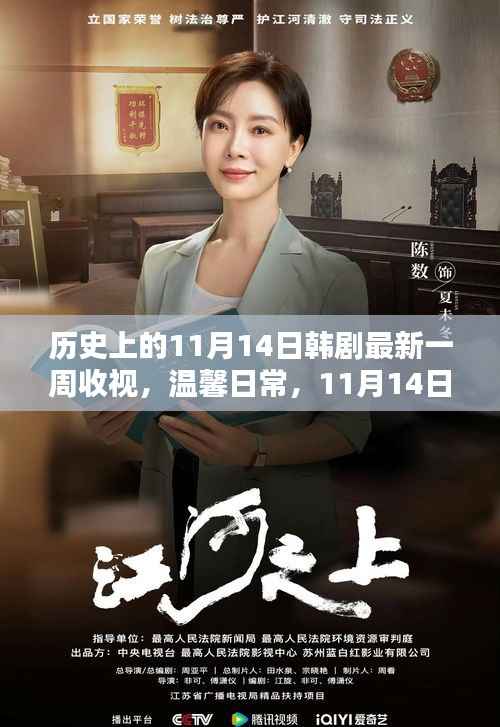 韩剧温馨日常,家庭欢乐与友情纽带,一周收视回顾(11月14日)