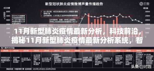 揭秘科技前沿,智能系统助力分析11月新型肺炎疫情,智能守护生活新篇章开启