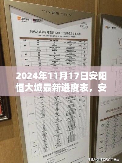 安阳恒大城最新进度表揭晓,背后的温馨故事令人感动