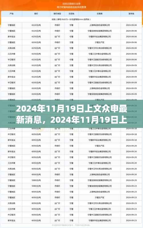 2024年11月19日上文众申探秘之旅，与自然共舞，寻找内心宁静乐园的最新消息