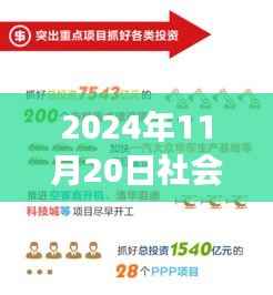 跃向未来，2024年11月20日的积极变化与社会自我超越的最新消息