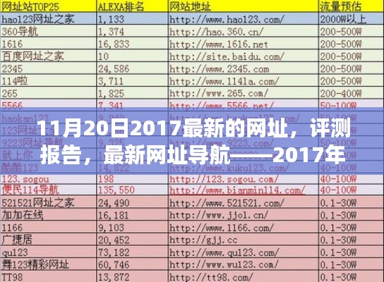 2017年11月20日版本深度解析,最新网址导航与评测报告