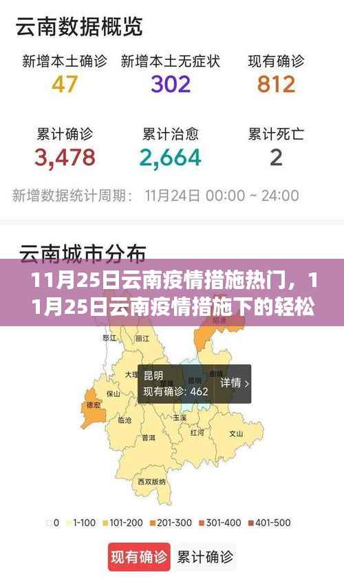 云南疫情措施下的探索之旅,自然美景与内心平静的追寻