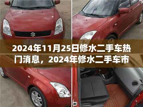 考级报名 第368页