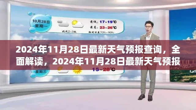 2024年11月28日天气预报解读与产品评测