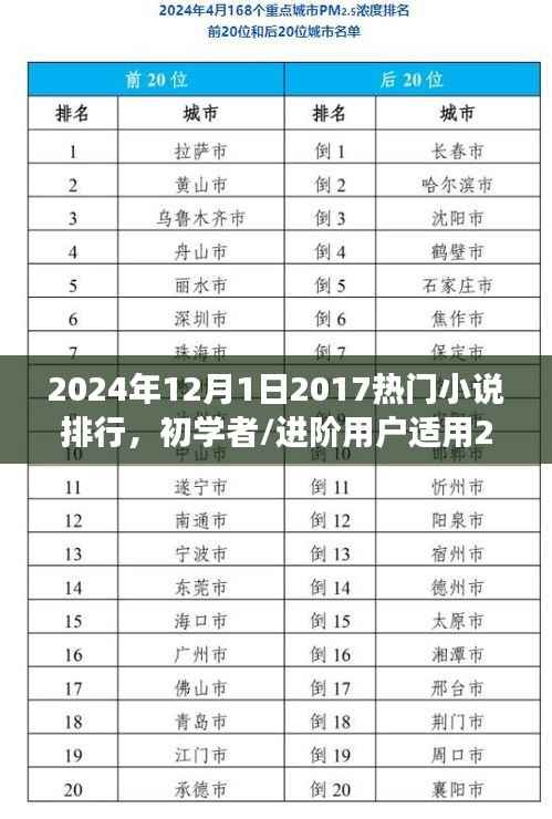 2024年热门小说排行指南，获取并阅读2017年经典小说的方法与推荐