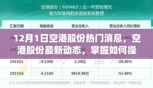 12月1日空港股份热门消息详解,从初学者到进阶用户的操作指南