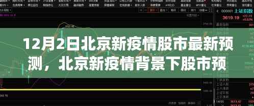 北京新疫情背景下股市预测分析,以最新数据揭示未来趋势(12月2日股市预测)