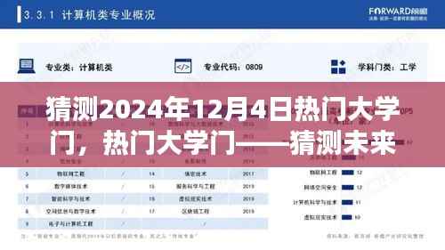 揭秘未来之门,热门大学门深度评测与介绍——预测2024年12月4日的热门趋势