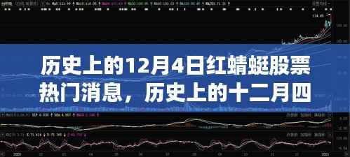 历史上的十二月四日,红蜻蜓股票热门消息大盘点