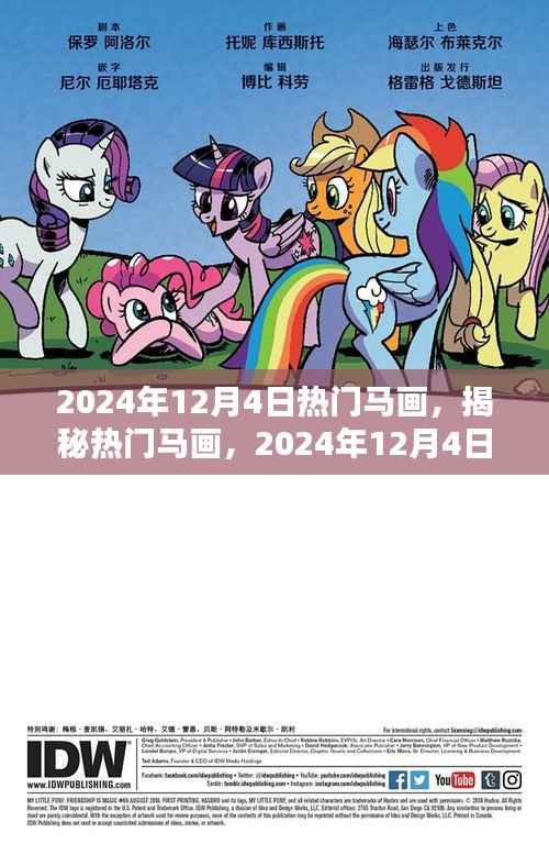 揭秘热门马画，独特艺术魅力与独特创意展现（2024年12月4日）