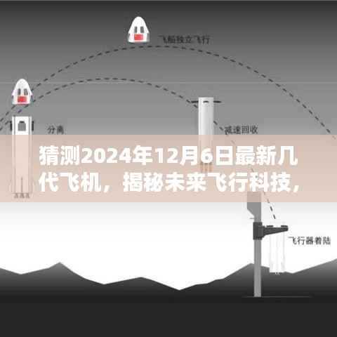揭秘未来飞行科技，预测2024年新一代飞机的颠覆性创新与超凡体验。