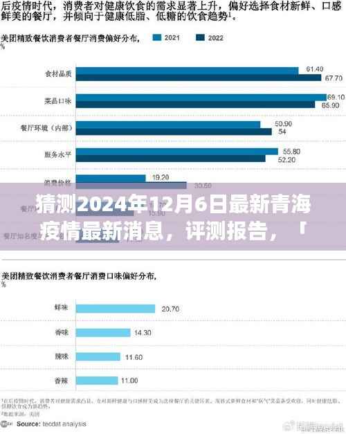 「深度解析」2024年青海疫情最新动态预测及防控发展趋势报告,青海疫情防控现状与未来展望