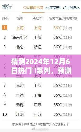 抢先掌握未来热门系列,预测与了解2024年流行趋势的技能