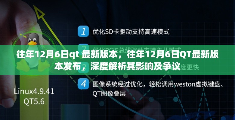 往年12月6日QT最新版本发布,深度解析其影响及争议