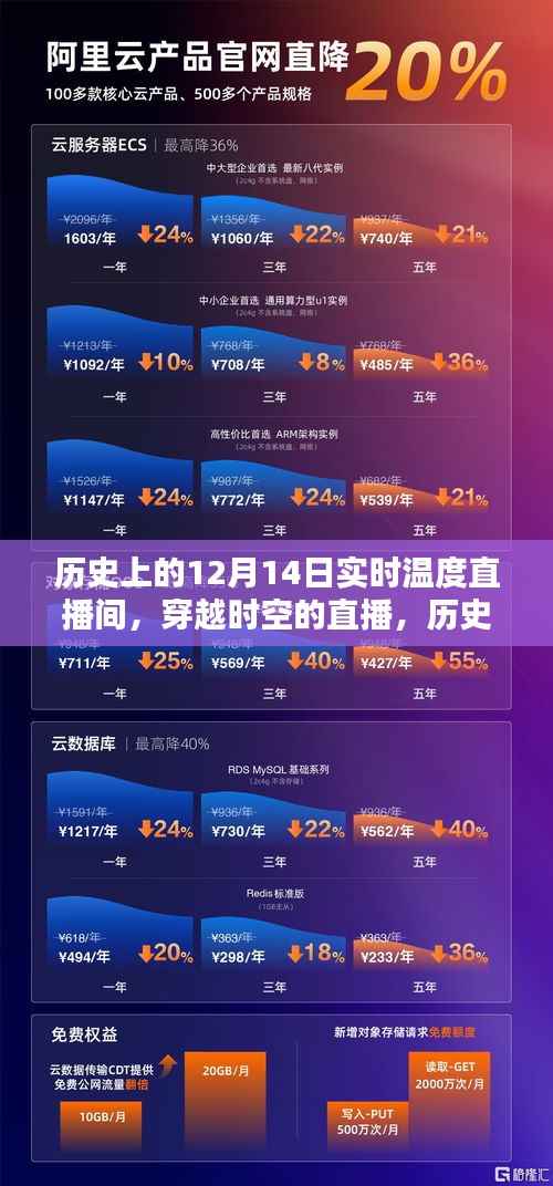 历史上的十二月十四日实时温度揭秘,穿越时空的直播直播间