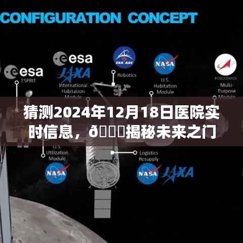 🌟揭秘未来之门，预测2024年医院实时信息全景展望与实时动态🌟