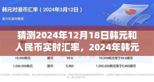 2024年韩元与人民币实时汇率展望，货币间的微妙舞蹈在12月18日的预测分析