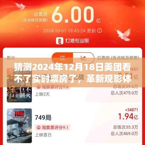 美团智能预测系统重塑电影市场格局,实时票房功能或调整革新观影体验猜测(XXXX年XX月XX日)