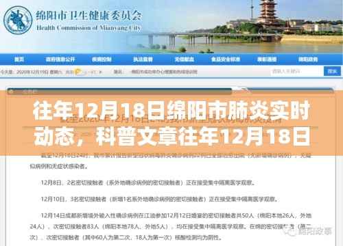 往年12月18日绵阳市肺炎实时动态深度解析，三大要点科普文章回顾与解析