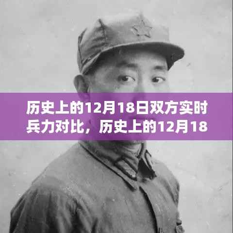 历史上的12月18日兵力较量，变化的力量赋予信心与成就之路