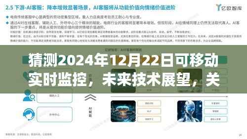 未来技术展望，可移动实时监控技术能否在2024年12月22日实现的新思考