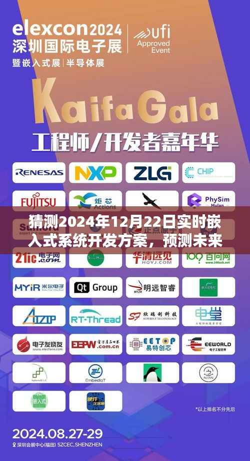 预测未来,2024年嵌入式实时系统开发蓝图与方案展望