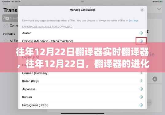 『往年12月22日回顾，翻译器进化之路与实时翻译技术的突破发展』