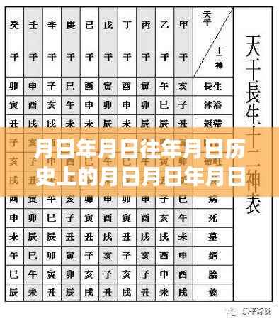 黄金市场变迁与实时金价查询软件的发展，历史回顾与实时报价工具探究