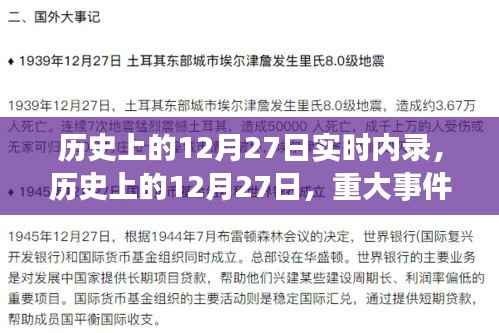 历史上的重大事件,揭秘十二月二十七日的实时内录演变之路