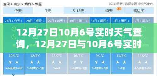 实时天气查询产品评测,对比12月27日与10月6号的天气查询服务