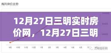 12月27日三明实时房价网全面评测与介绍，最新房源动态及市场趋势解析
