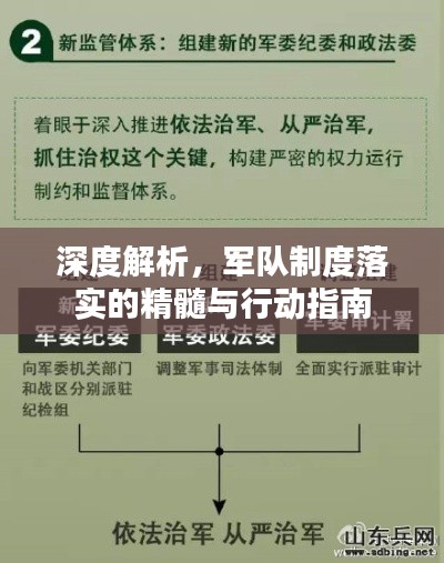 深度解析,军队制度落实的精髓与行动指南