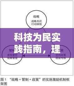科技为民实践指南，理念、策略与路径探索