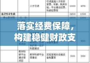 落实经费保障,构建稳健财政支持体系,助力区域稳健发展