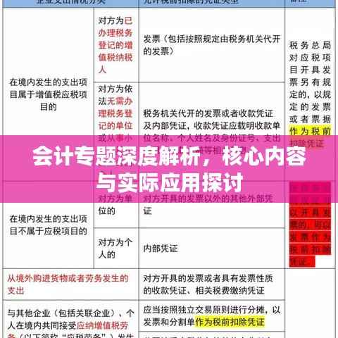 会计专题深度解析,核心内容与实际应用探讨