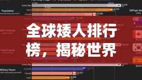 全球矮人排行榜,揭秘世界最矮的人TOP榜单!